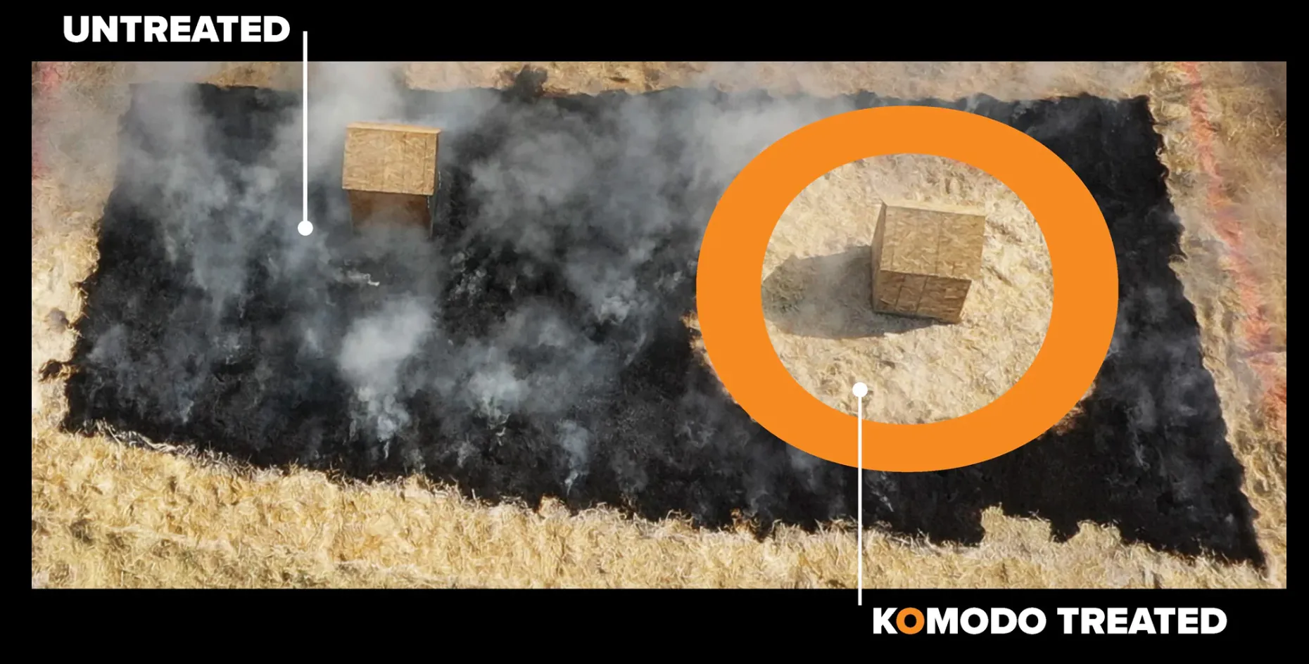 Komodo K-101 Perimeter Shield (4x5 lbs)