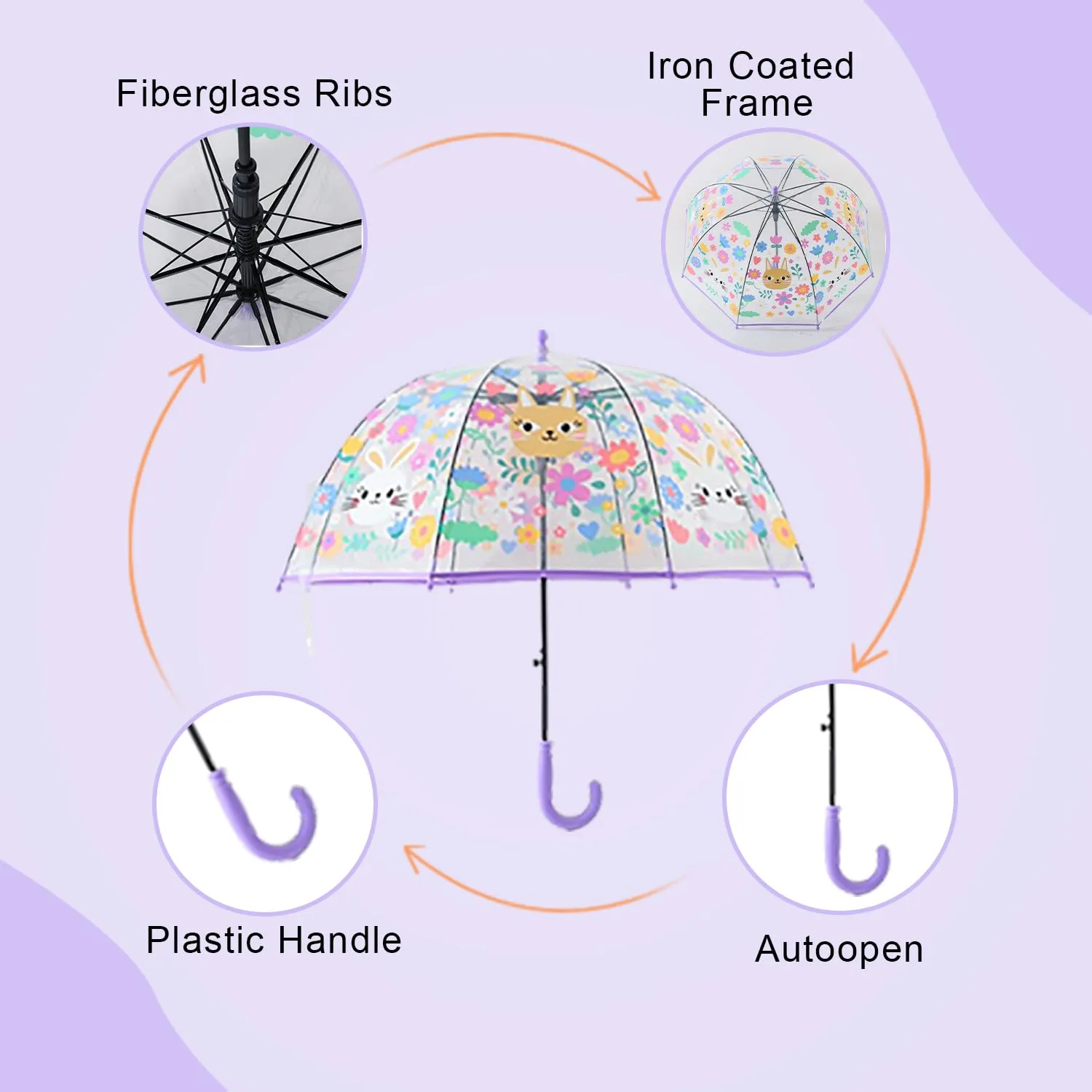 Kuber Industries Kids Umbrella | Umbrella for Rainy Days | Umbrellas for Rain | Umbrella For Travelling-Outdoor Activities | Umbrella for Kids-Boys & Girls | Kids Chhata | RST035A | Purple