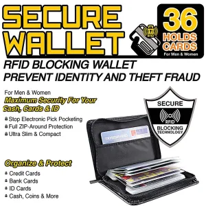 Secure Wallet - Your Ultimate Protection Against Theft